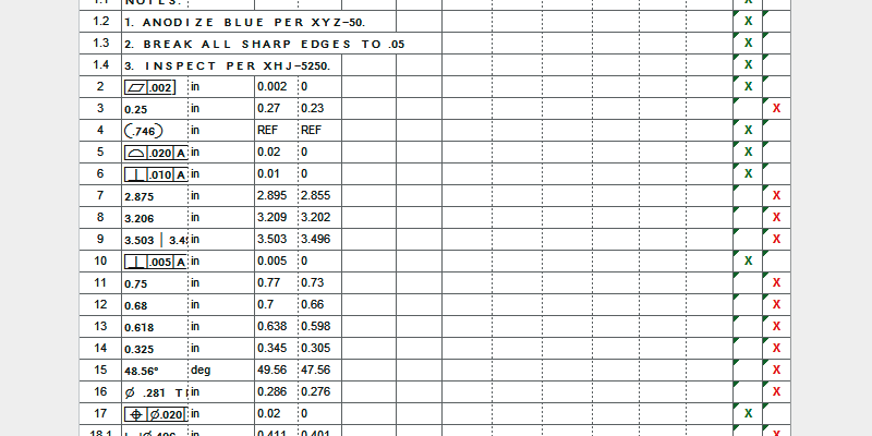 SOLIDWORKS Inspection Report